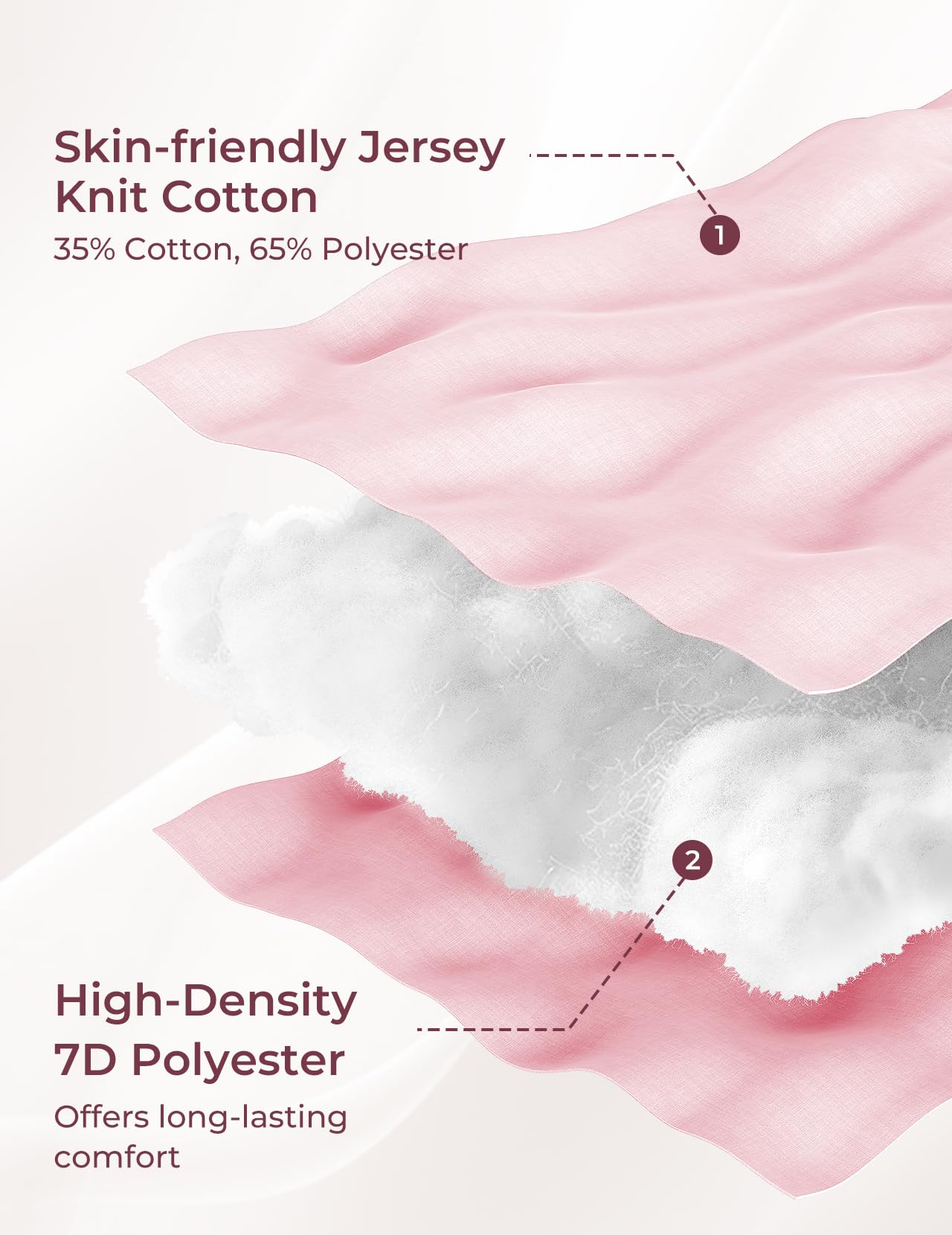 Momcozy adjustable-fill lets you tailor support.