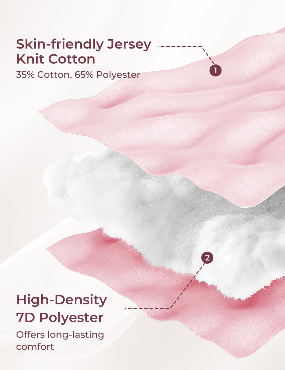 Momcozy adjustable-fill lets you tailor support.
