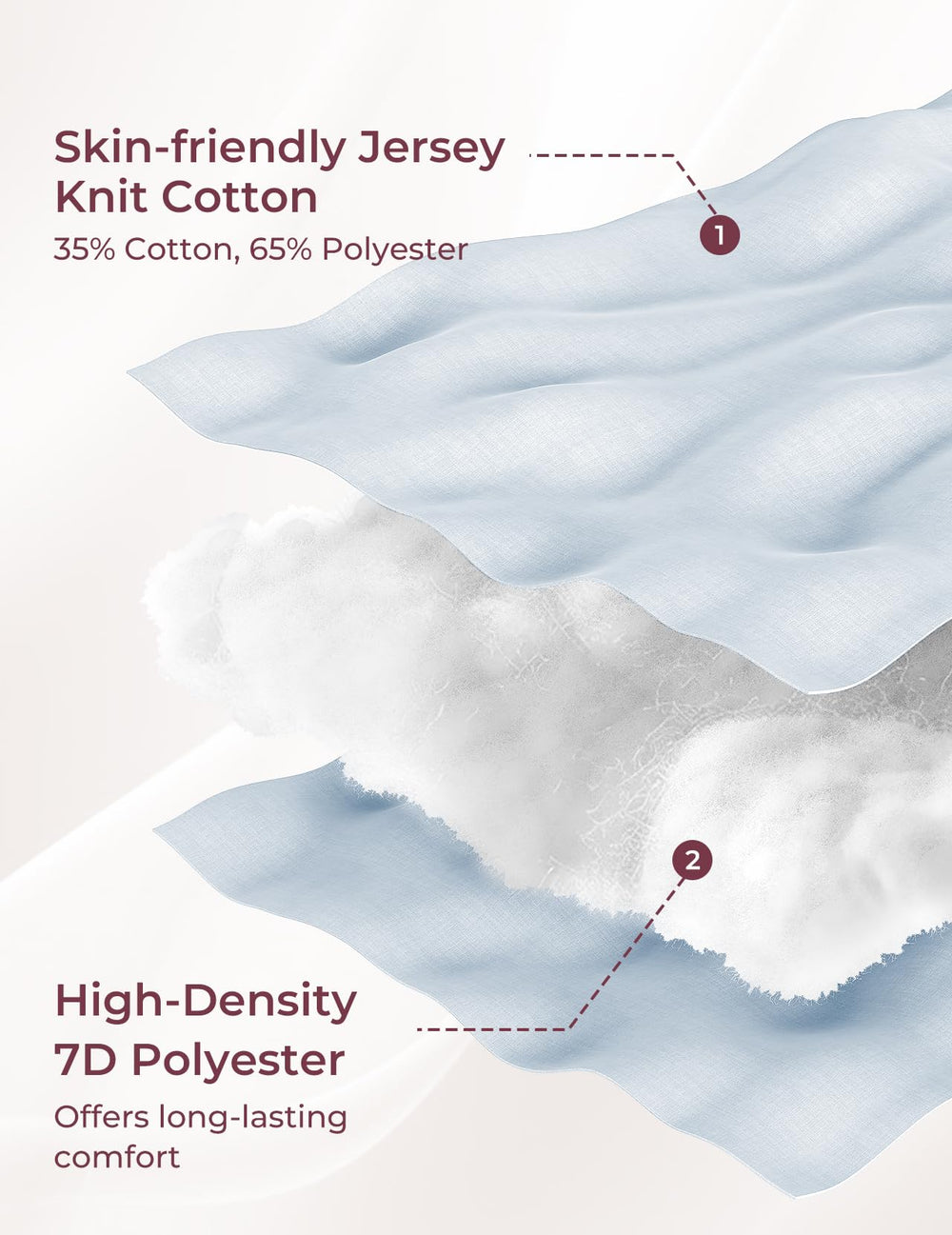 Momcozy back and hip alignment promotes overall comfort.