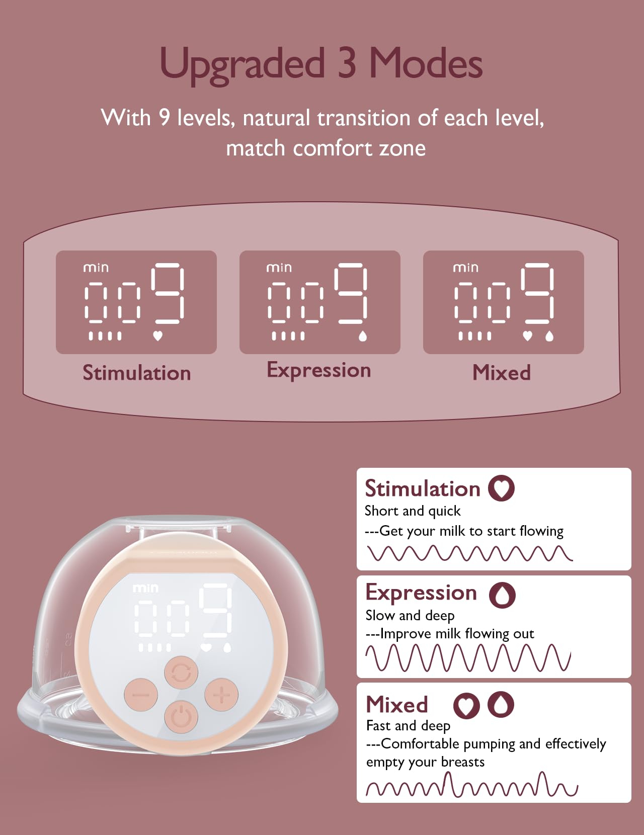 Momcozy S12 Pro 130-minute charge supports multiple pumping sessions
