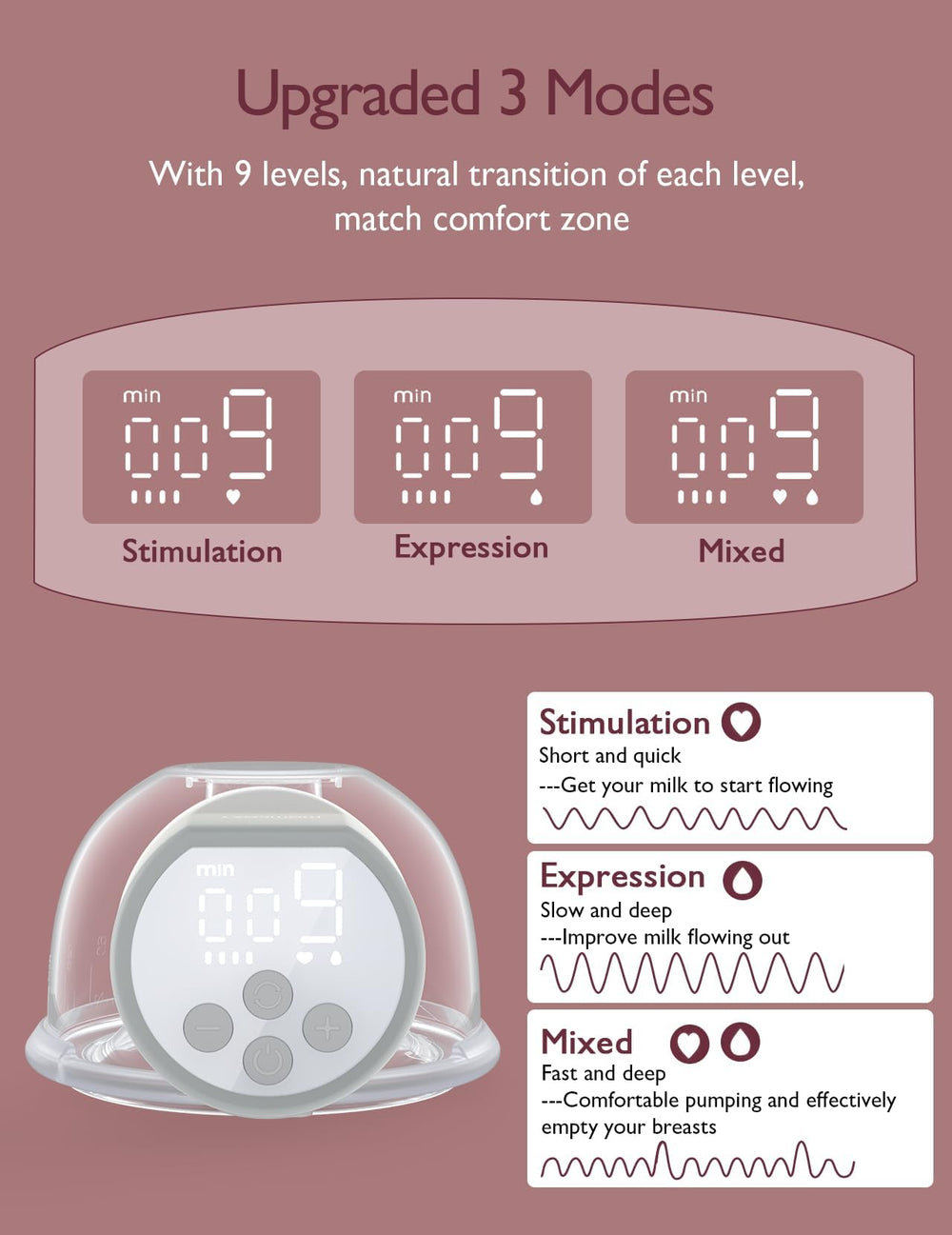 Three modes with nine levels simulate natural pumping rhythms.