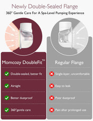 Momcozy S12 Pro soft double-sealed flange for comfortable fit during pumping.