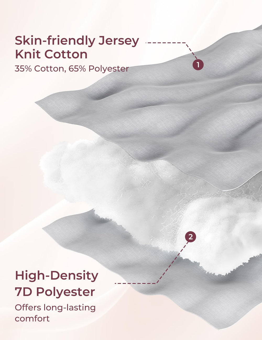 Momcozy soft jersey cover provides gentle touch and easy care.
