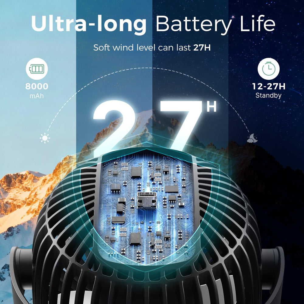 Momcozy stroller fan 360° rotate directs airflow precisely for comfort