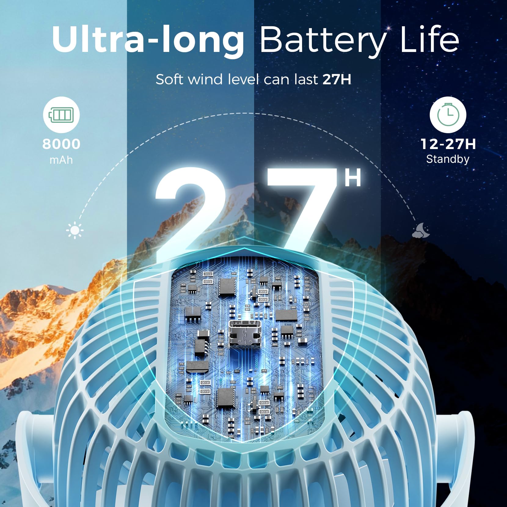 Momcozy stroller fan shows 360° rotation for directing air precisely.