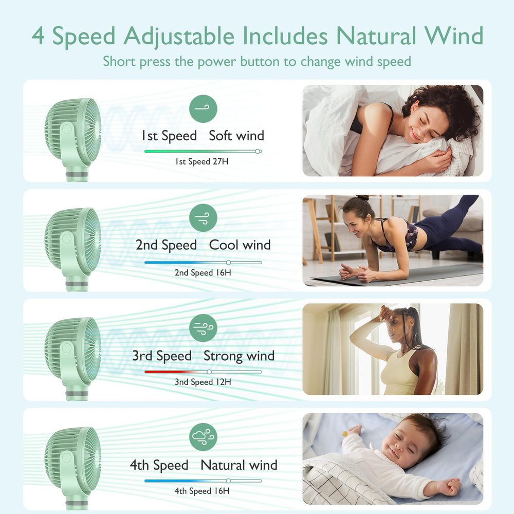 Momcozy stroller fan with four speeds and LED night light for night comfort