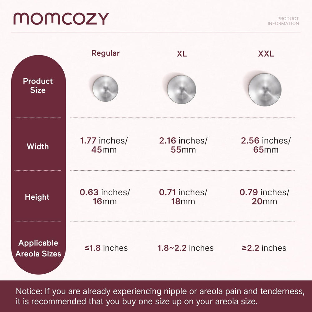 Momcozy three sizes available to fit different areola sizes.