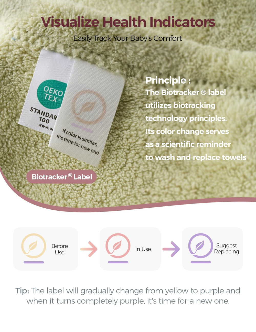 Momcozy towel with secure snaps stays in place after bath