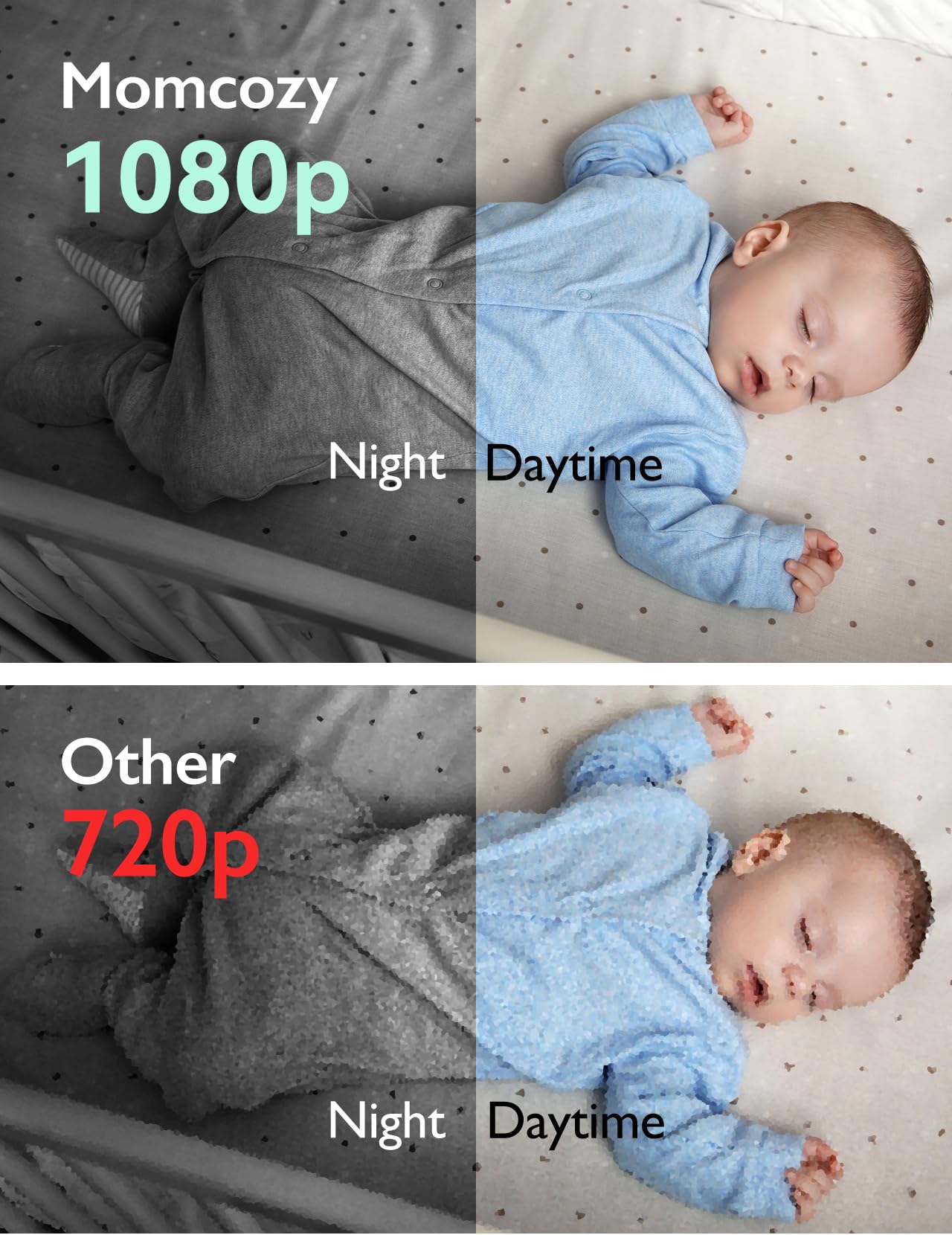 Momcozy 5000mAh battery supports all-night monitoring without frequent recharges.
