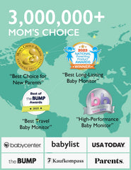 Momcozy monitor night vision camera delivering visibility in darkness.