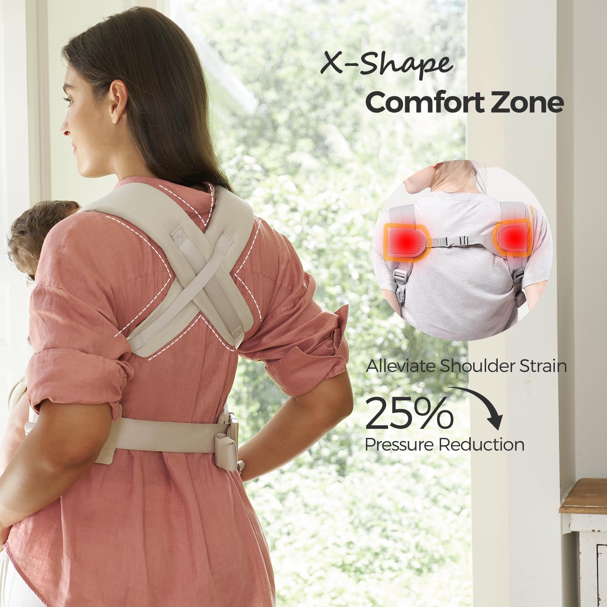 Momcozy WeeSnug ergonomic M-position support promotes healthy hip posture.