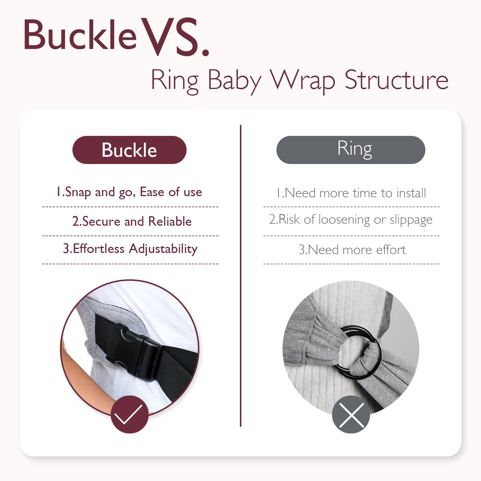 Momcozy wrap with adjustable buckles enables quick, secure wearing.