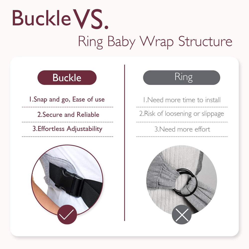 Momcozy wrap with adjustable buckles enables quick, secure wearing.