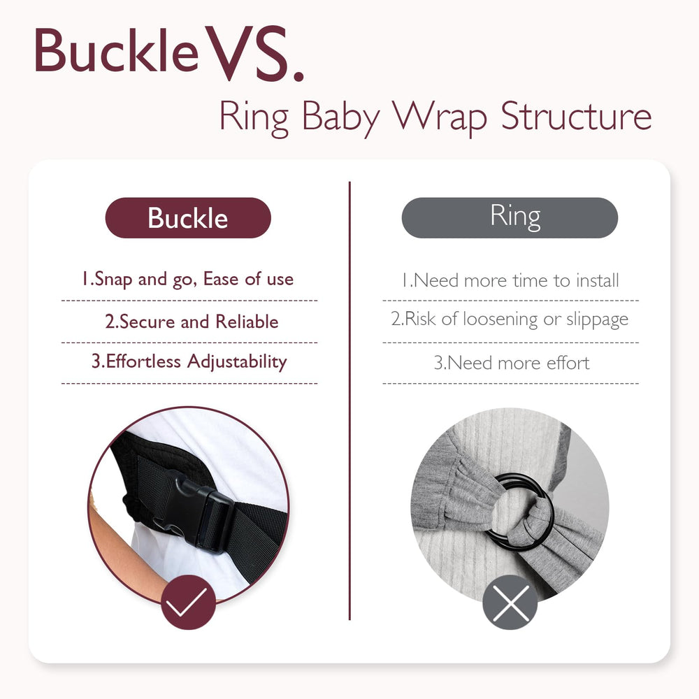 Momcozy wrap with quick-adjust buckles for easy wear.