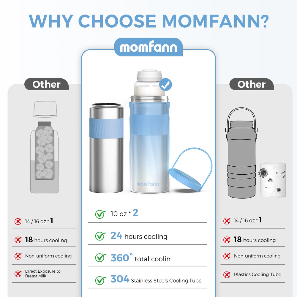 MOMFANN 304 stainless steel cooling tube highlights durable, leak-free construction