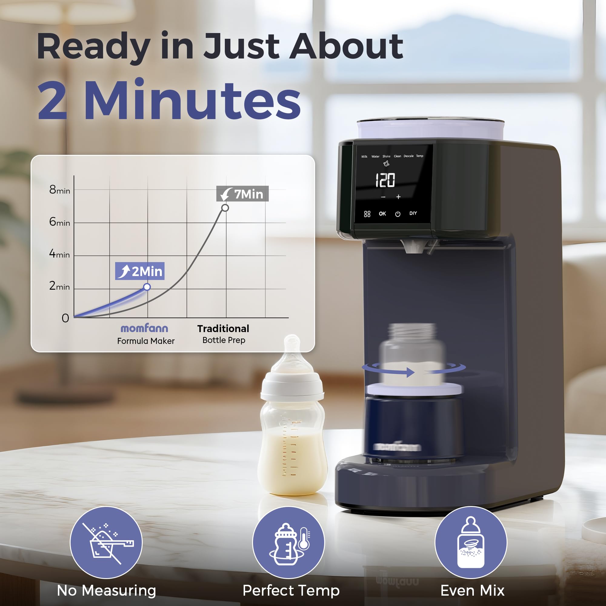 MOMFANN auto shaking base ensures even texture with minimal effort