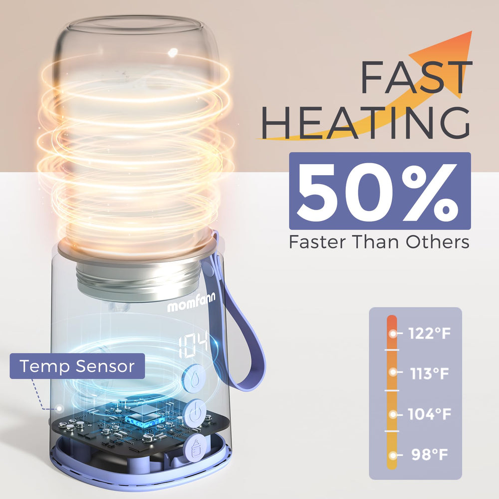 MOMFANN bottle warmer adapters pack with five adapters included