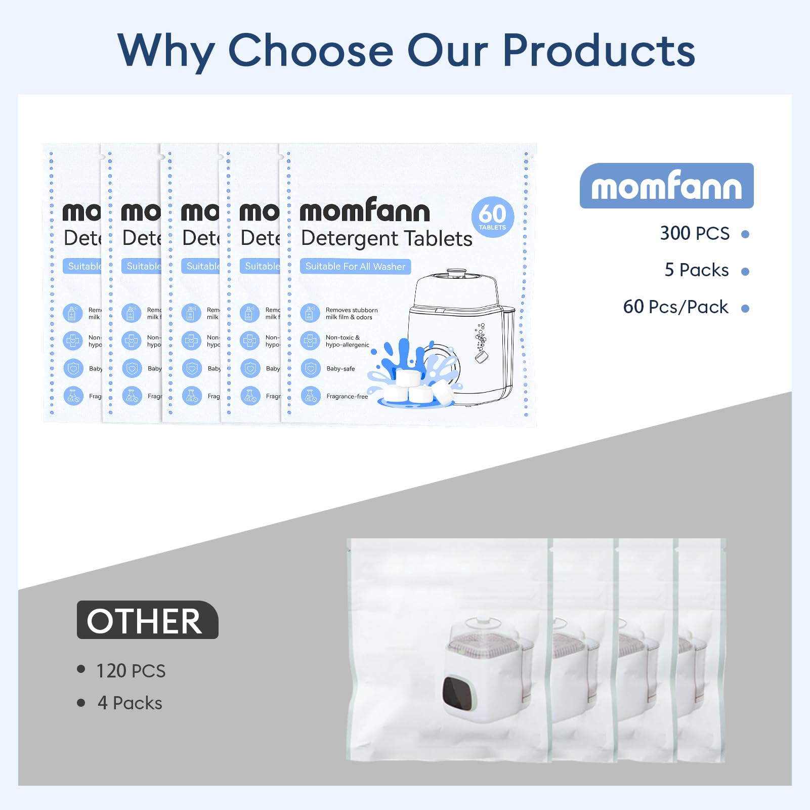 MOMFANN stack of five boxes ensures uninterrupted cleaning schedules