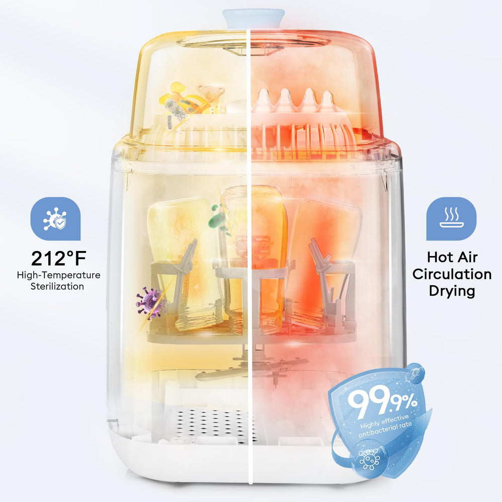 MOMFANN Top layer stores up to 15 essentials and pacifier parts
