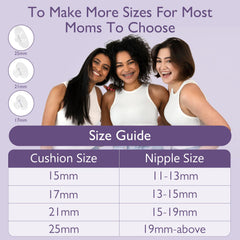 Momfree breast pump with 3 modes and 9 levels enables customizable comfort.