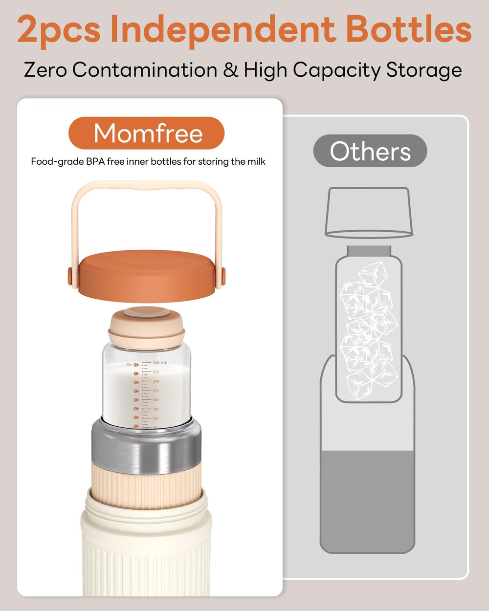 Momfree compact cube design fits bags and small spaces neatly.