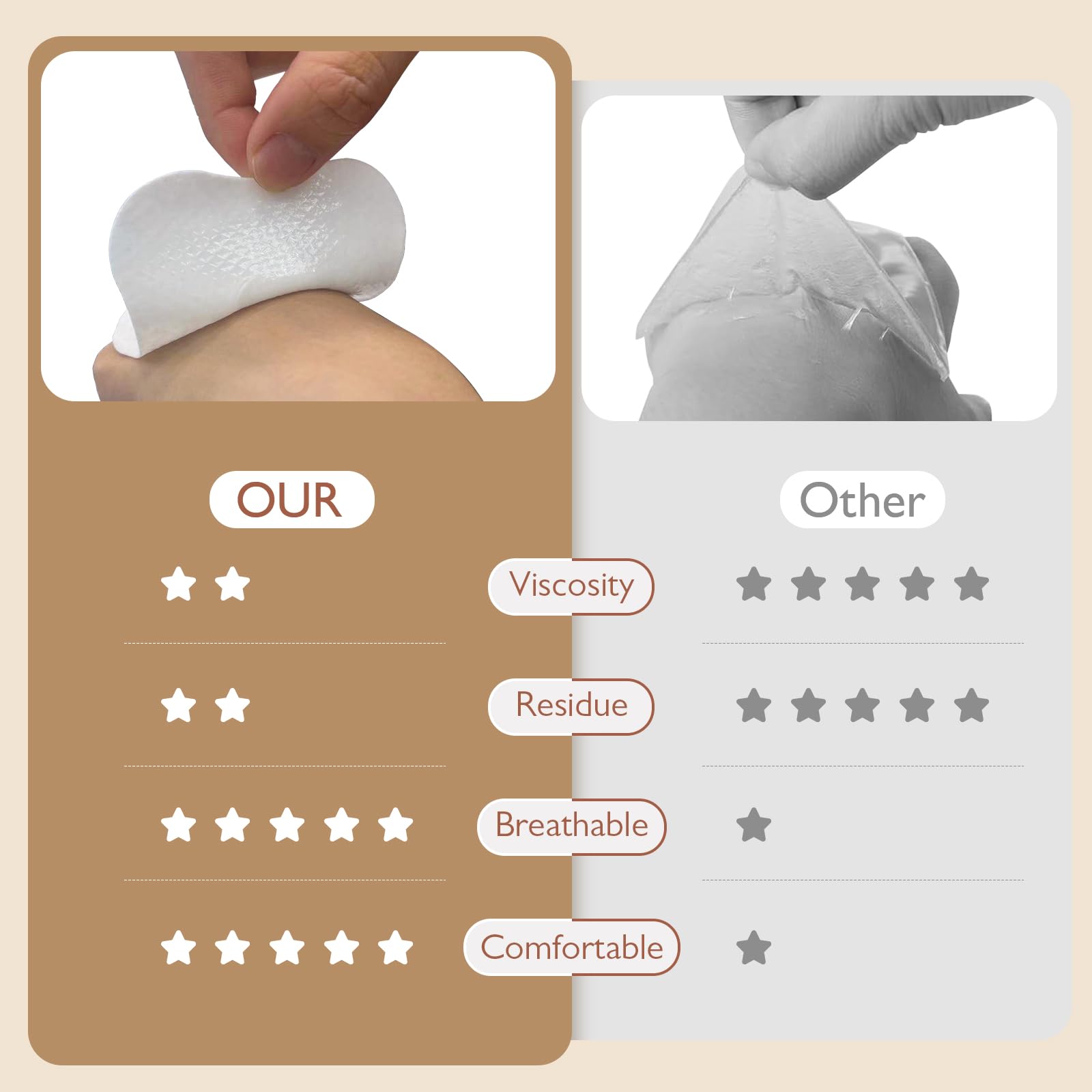 Reusable up to 24 hours for cost-effective, ongoing care.