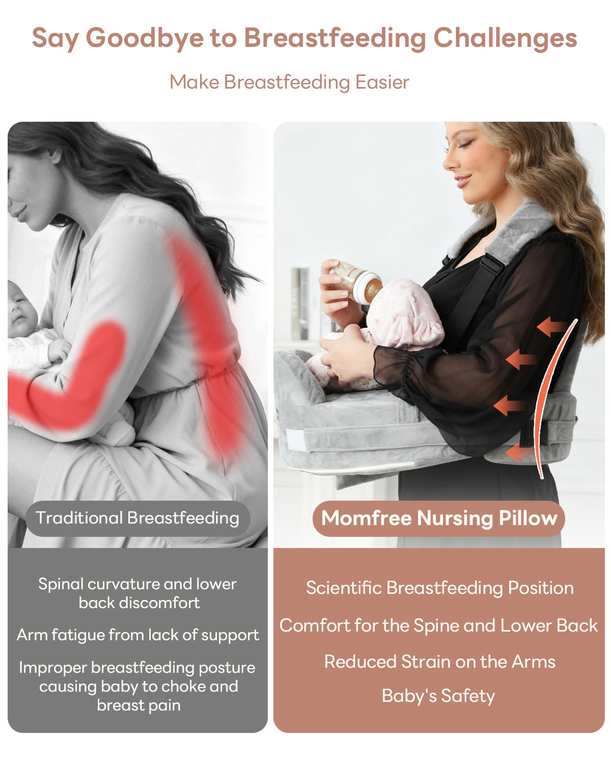 Momfree Nursing Pillow memory foam for balanced support for you and baby