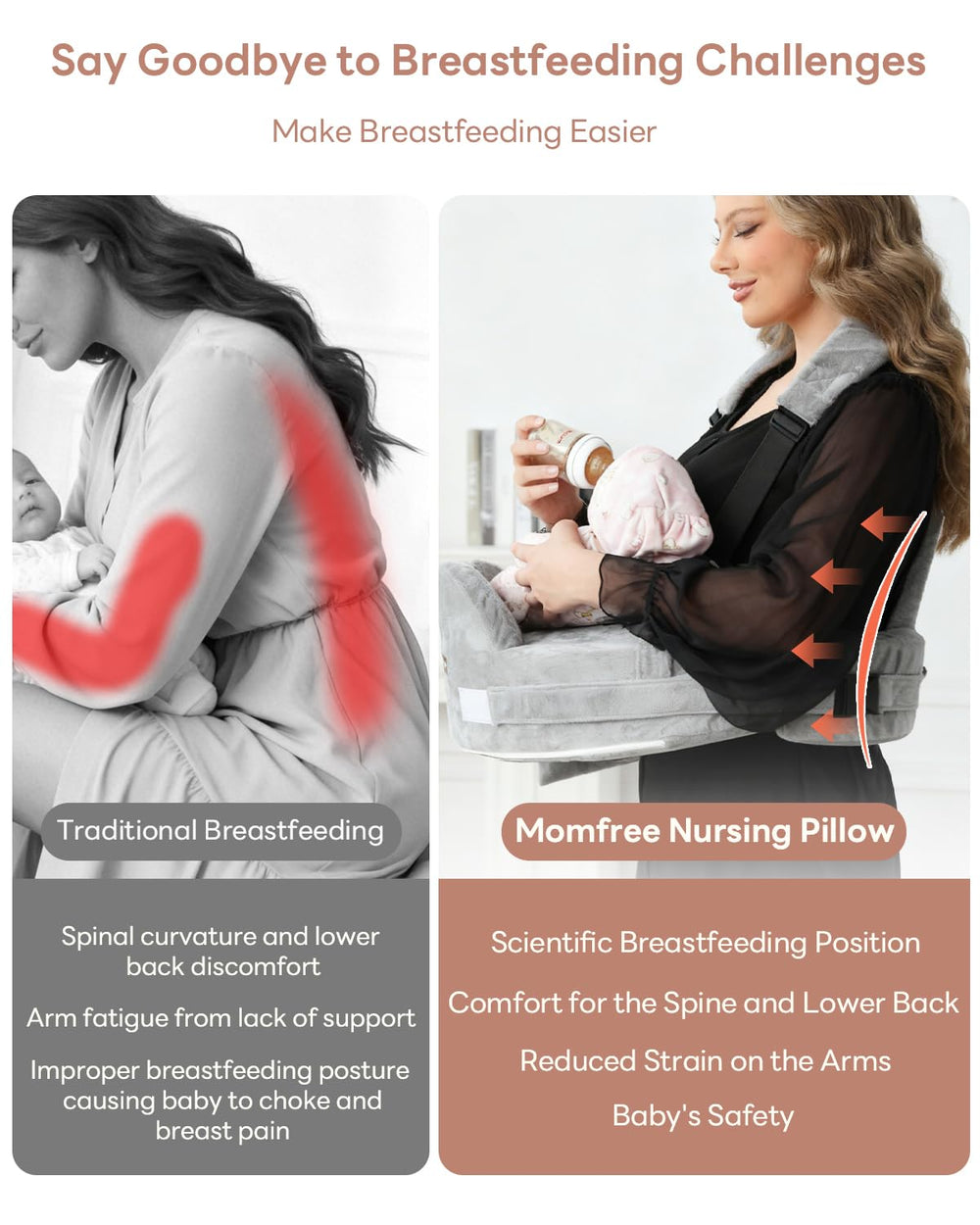 Momfree Nursing Pillow memory foam for balanced support for you and baby