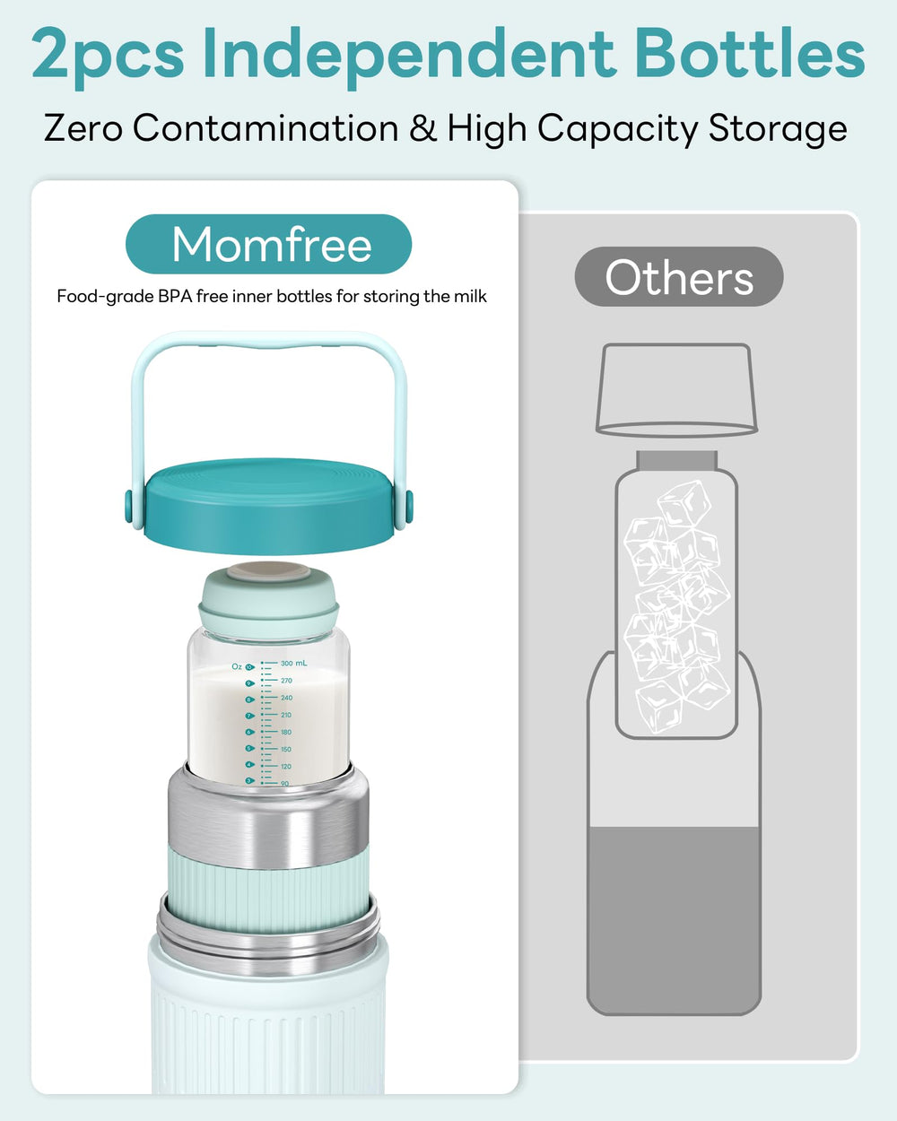Momfree rapid-chill interior cools milk fast.