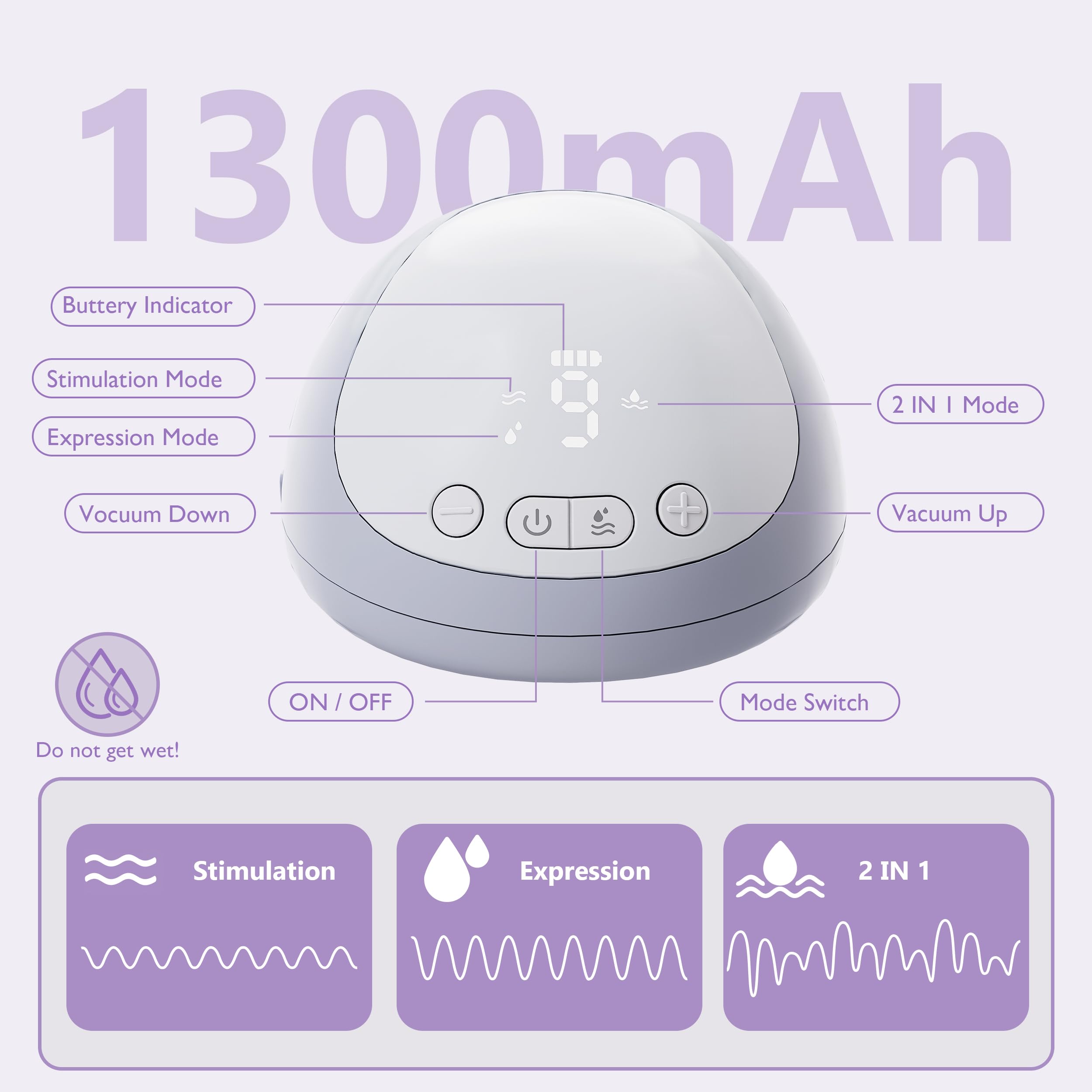 Momfree silicone inserts 25mm 21mm 17mm fit for added comfort.