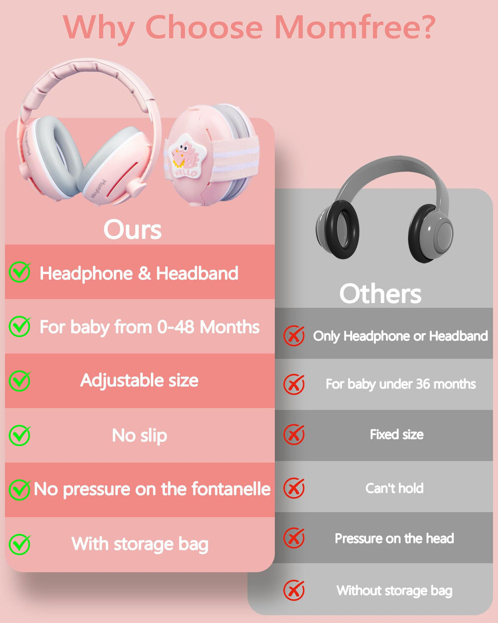 Momfree soft ear cushions offer hypoallergenic, gentle comfort.