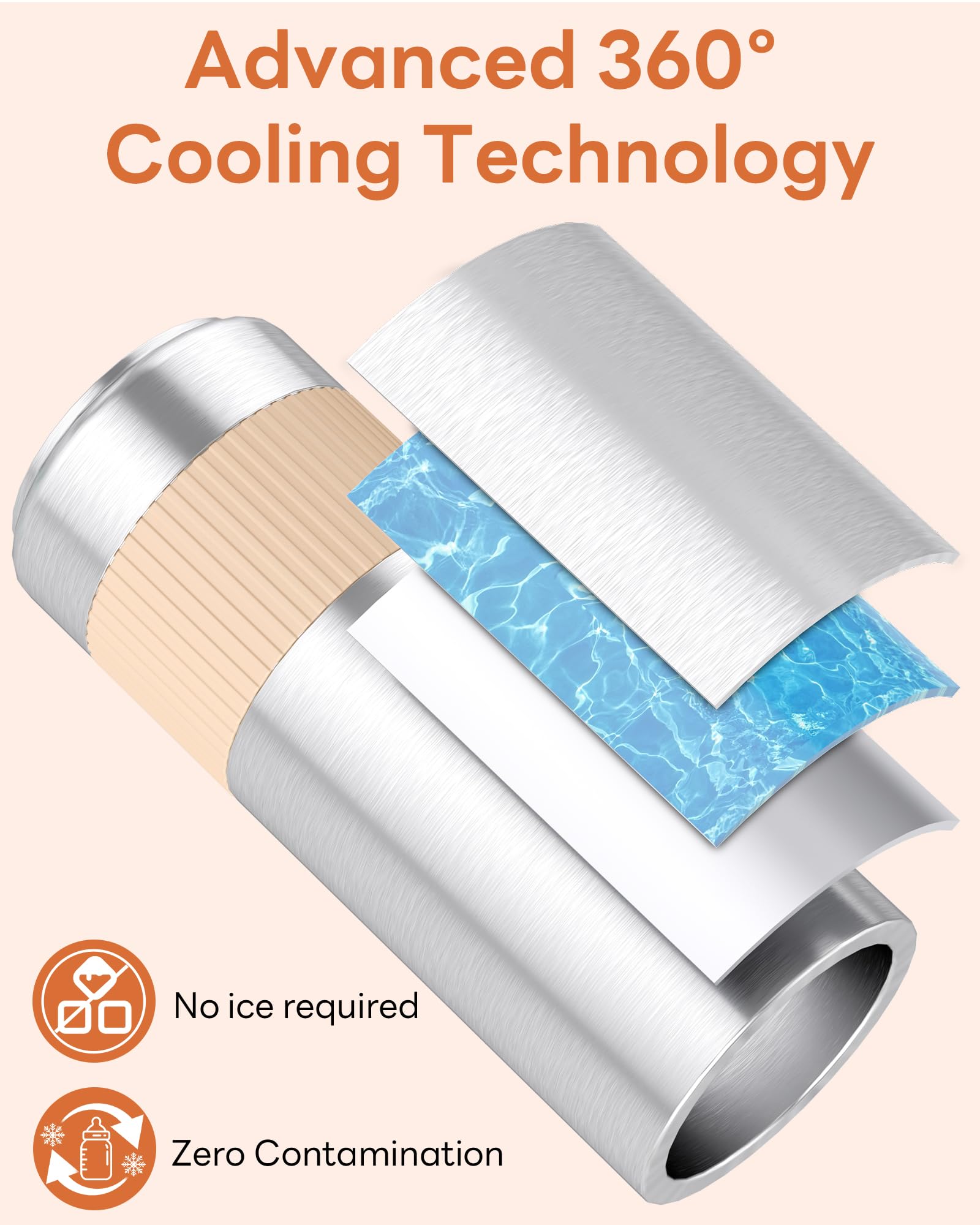 Momfree triple-layer thermal barriers enhance insulation for all-day use.