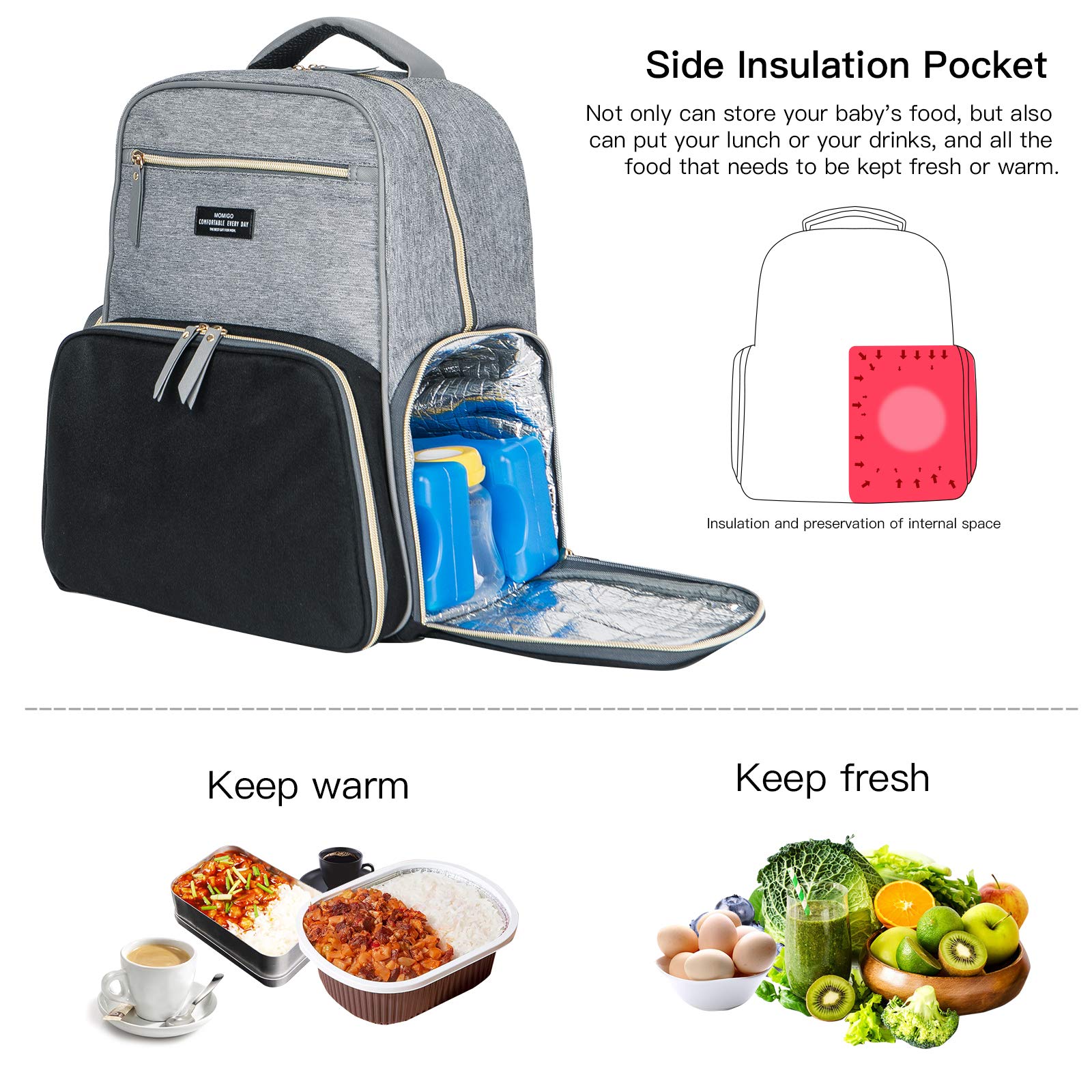 MOMIGO backpack back view with adjustable straps for comfortable daily wear