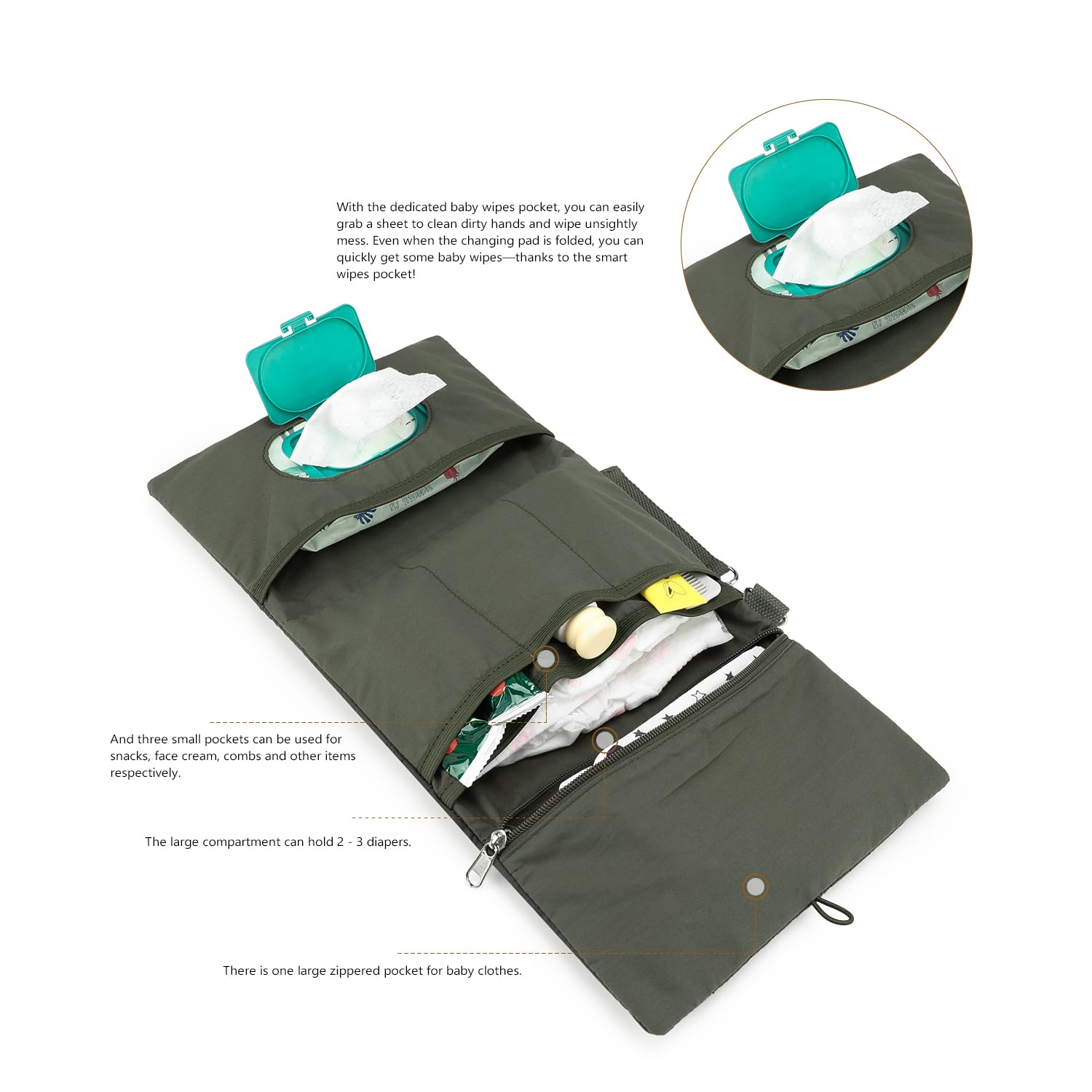 MOMIGO waterproof diaper organizer in green with multiple pockets for quick access.