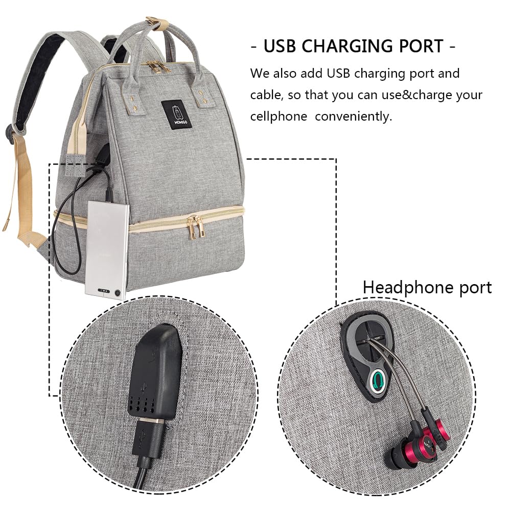 MOMIGO lunch-pack grey backpack, versatile for meals and gear