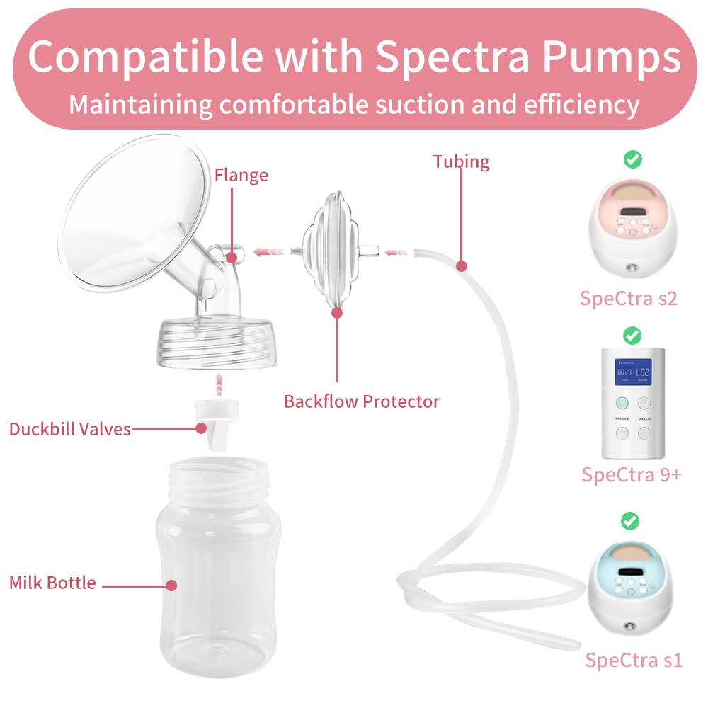 Momlacto duckbill valve supports smooth milk flow and protection