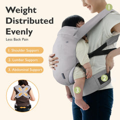 mommore baby carrier 3-in-1 design enables hands-free parenting in daily routines.