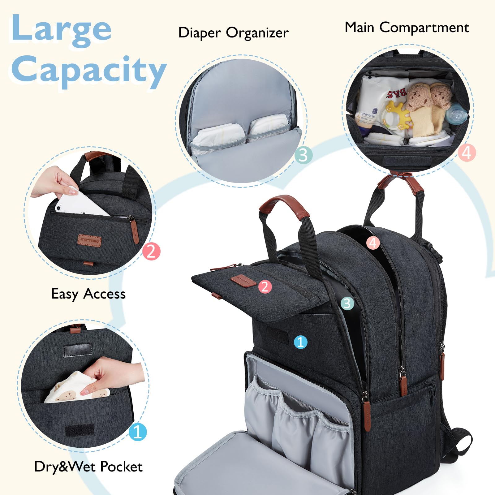 mommore diaper bag backpack interior pockets keep daily essentials organized