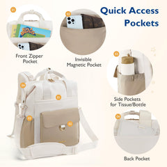 mommore diaper bag convertible straps for backpack or tote carrying