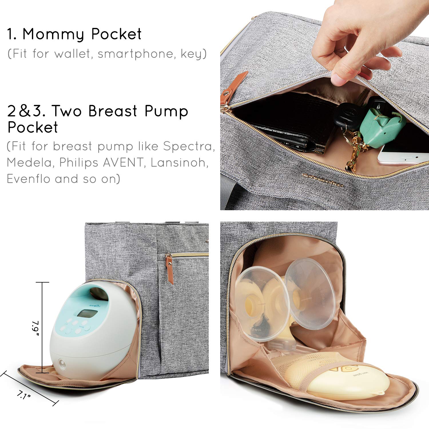 mommore separate pocket for pumping parts keeps components organized