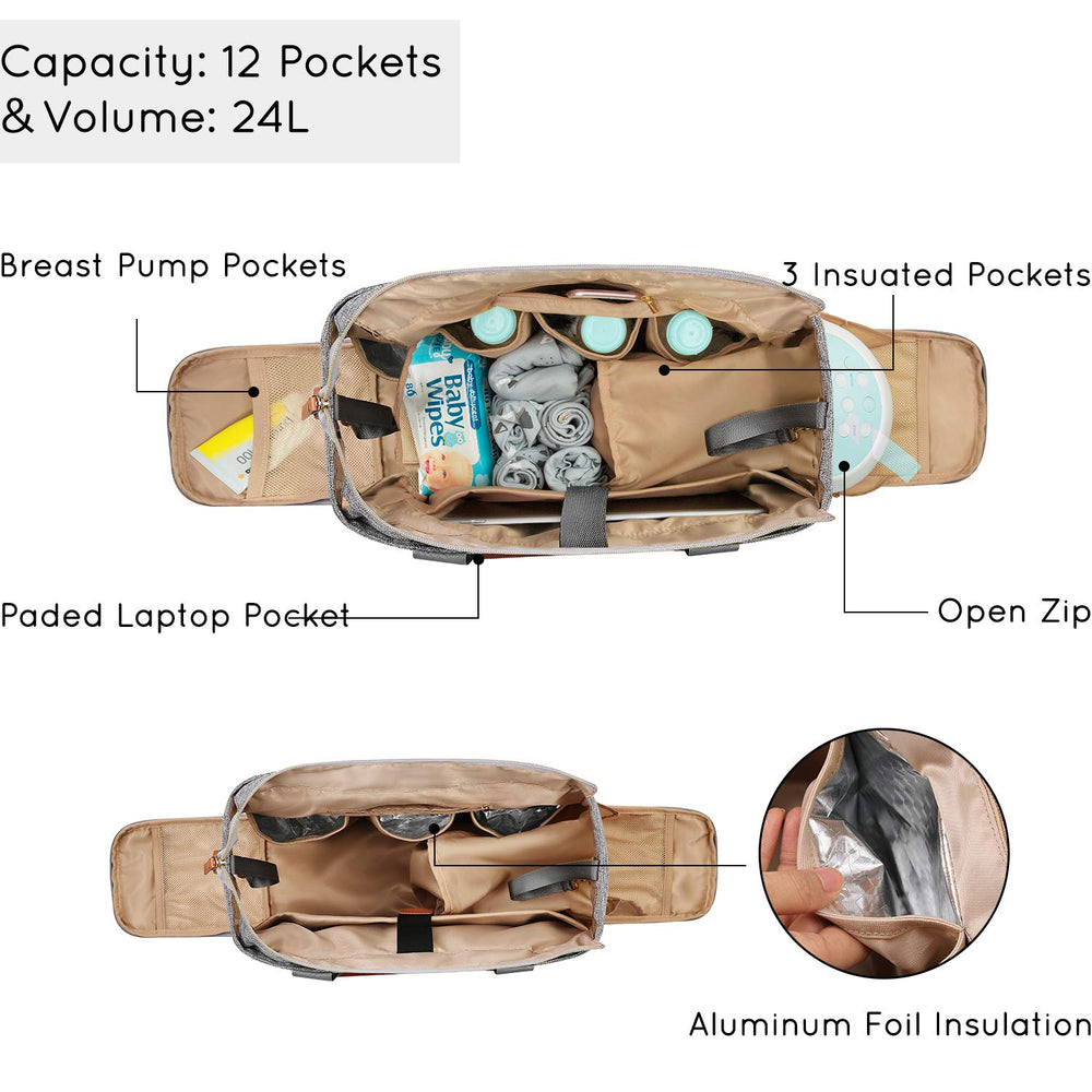 mommore bag with three insulated pockets for bottles and shields