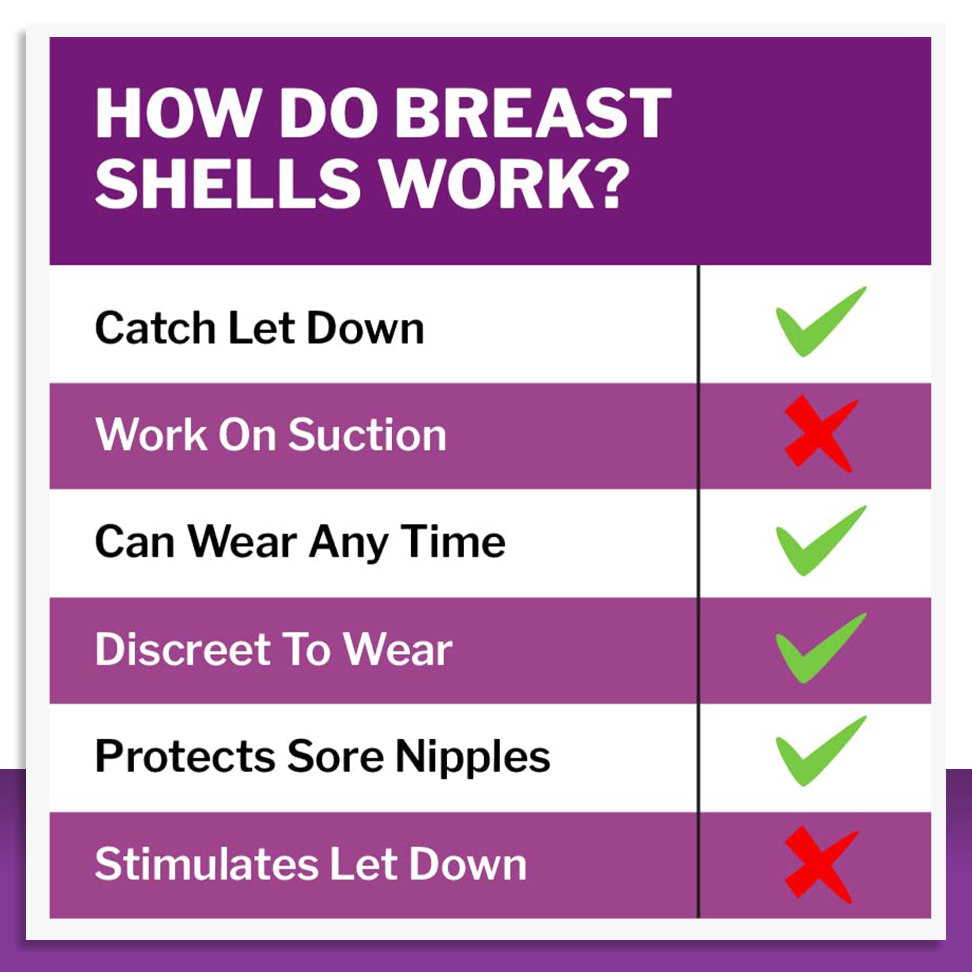 Mommyz Love 100% food-grade silicone and BPA-free design for safe daily use