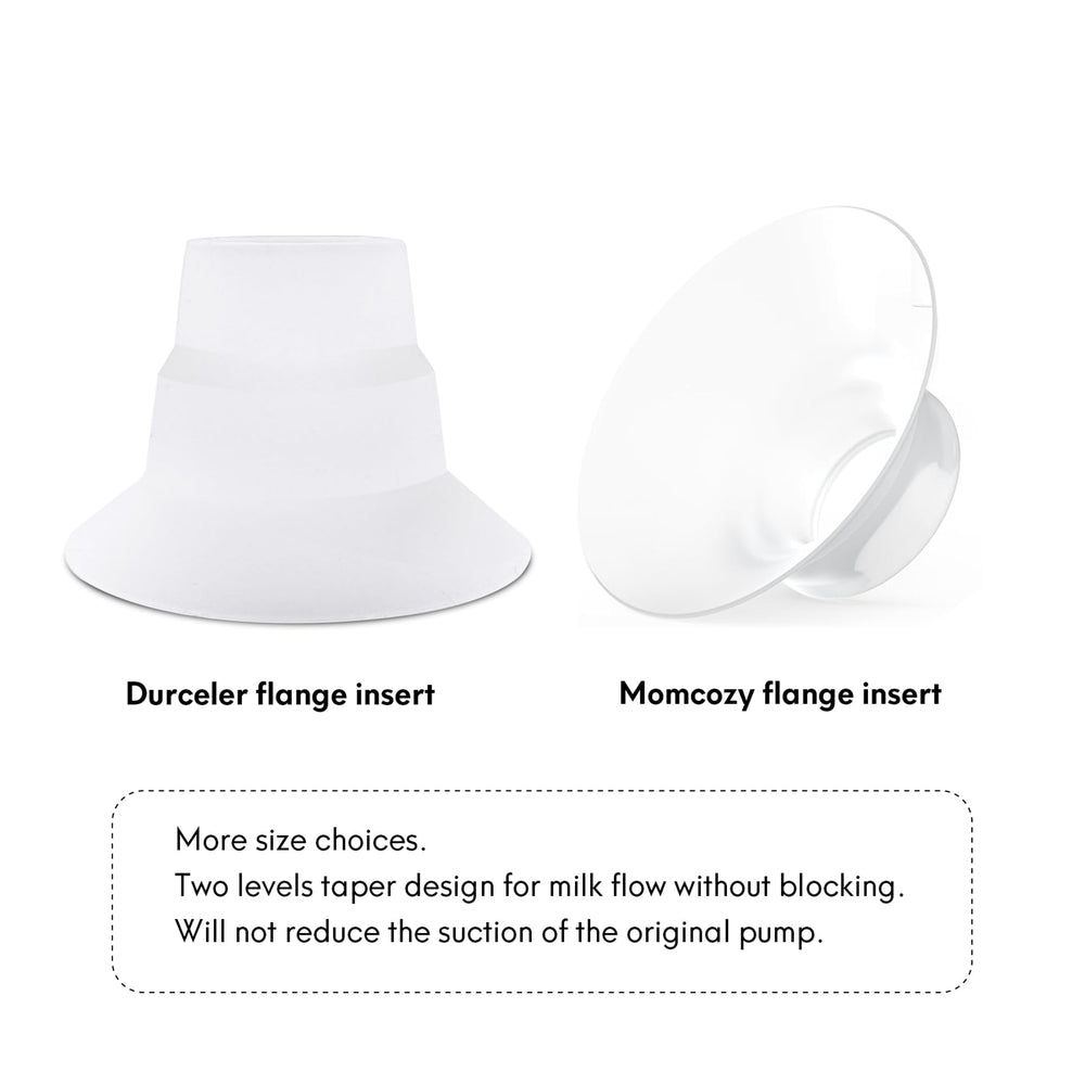 Mompmuir M5 flange insert is BPA-free and DEHP-free for safe material.