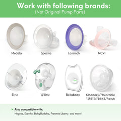 Mompmuir cone-shape cushion facilitates easy insertion and removal in your flange