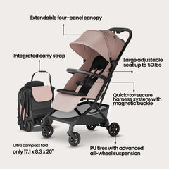 Mompush Velo airplane-ready fit showing overhead bin compatibility.