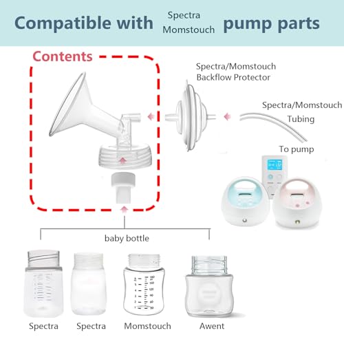 Momstouch non-original Spectra parts for flexible replacements.