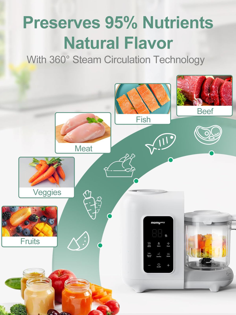 Momyeasy touch-control panel makes operation quick and intuitive.