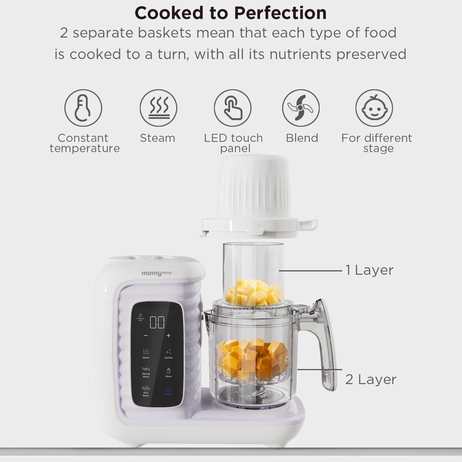 Compact all-in-one design suitable for small kitchens