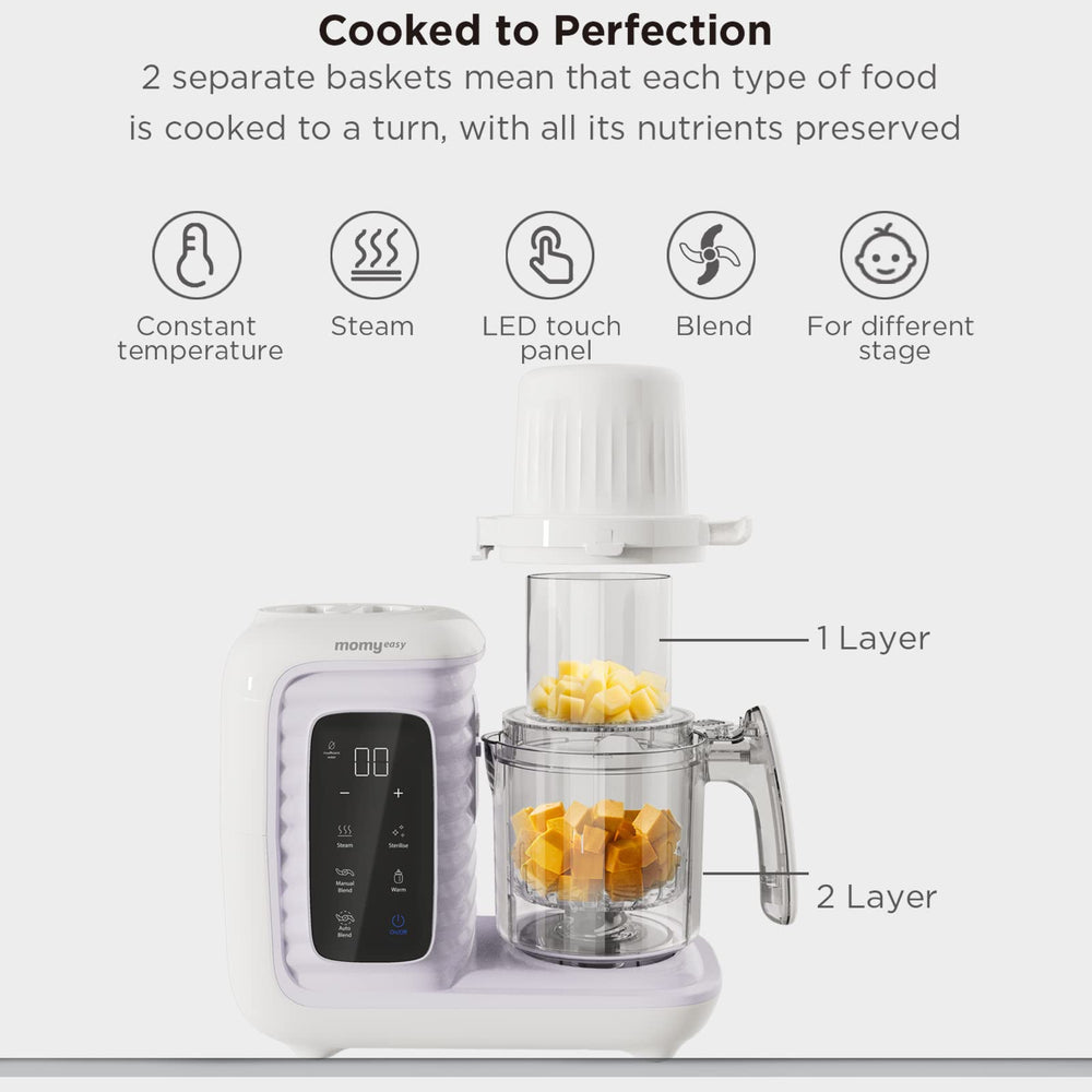 Compact all-in-one design suitable for small kitchens