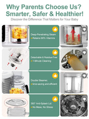 Two-layer steamer basket lets you cook multiple ingredients at once